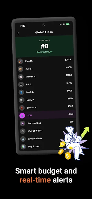 Millionaire Lab Simulator Pro Screenshot 2