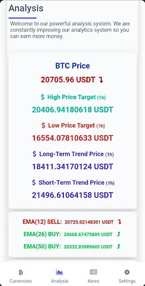 Crypto Trading Signals & Chat Screenshot 3