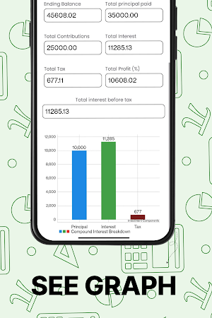 Easy Compound Interest Calc Screenshot 2