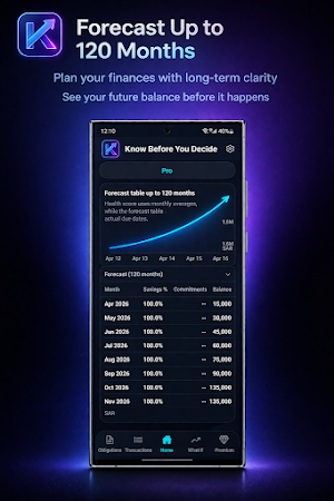 Budget & Expense Tracker-KB4UD Screenshot 3