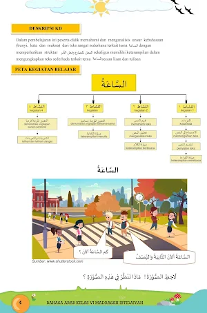 Bahasa Arab MI Kelas 6 2020 Screenshot 2
