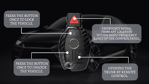 Car Key Remote Control Screenshot 2