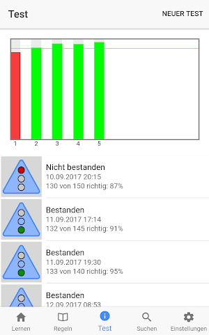 Auto Theorie 2020 Screenshot 2