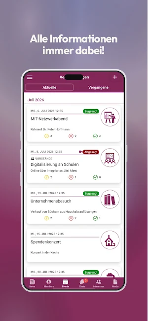 Netzwerk Dritte Orte Screenshot 1