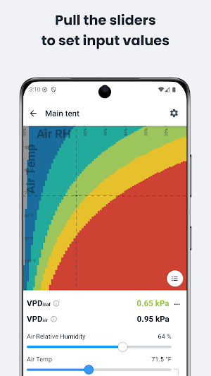 VPD Chart Screenshot 0