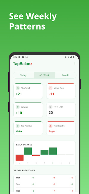 TapBalanz: Daily Body Score Screenshot 2