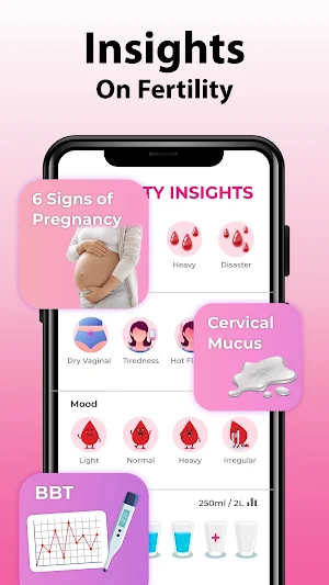 Period & Pregnancy Tracker Screenshot 3