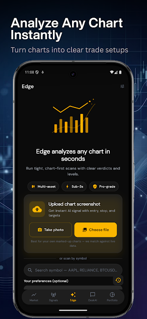 MarketDesk AI: Trading Signals Screenshot 2