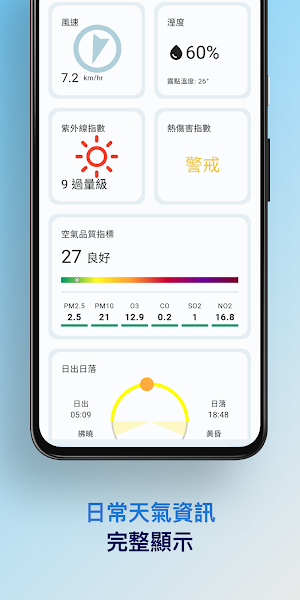天氣助理 - 與昨日氣溫對比更好掌握 Screenshot 3