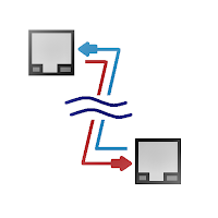 Network Port Check