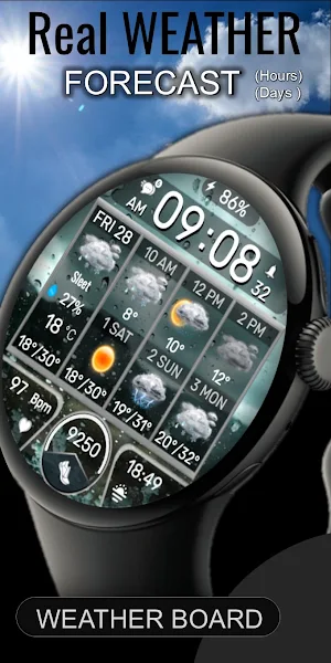 Weather Board 3 Days Forecast Screenshot 0