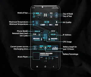Hacker KWGT Screenshot 1
