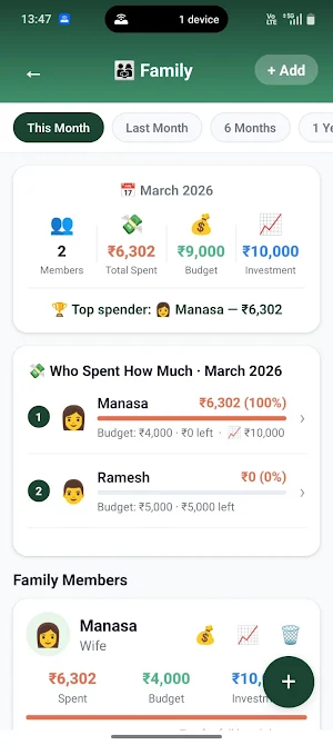 Family Budget – Money Manager Screenshot 2