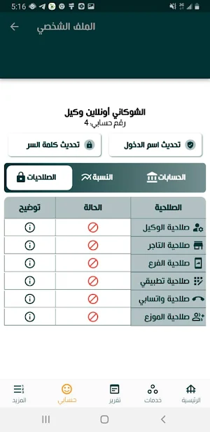 الشوكاني اونلاين Screenshot 2