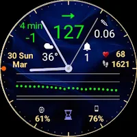 DMM18 Diabetic Watch Face