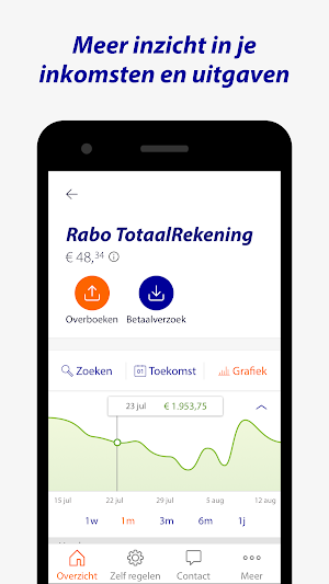 Rabo Bankieren Screenshot 0