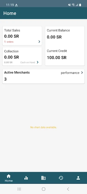 ADN EVD SALES Screenshot 0