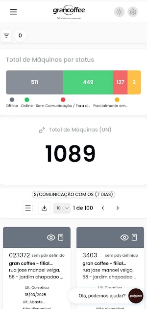 Gran Coffee Telemetria Screenshot 2
