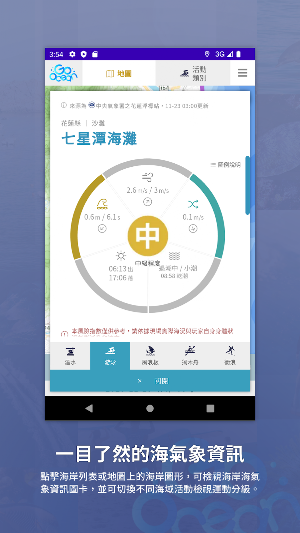GoOcean Screenshot 2