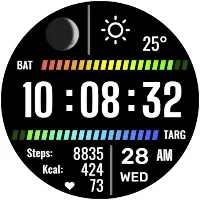 Smart panel