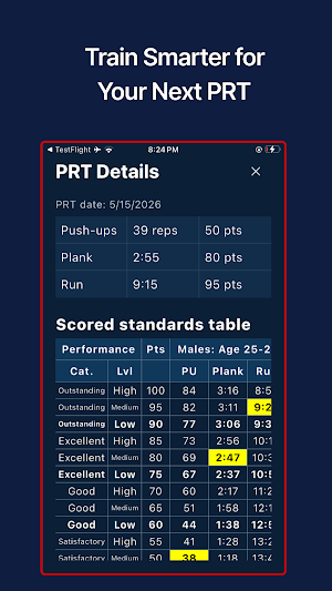 Navy PRT: Planner & Calculator Screenshot 0