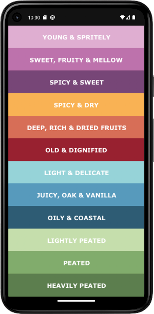 SMWS Codes Screenshot 3