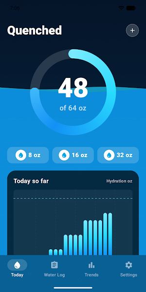 Water Tracker - Quenched Screenshot 0