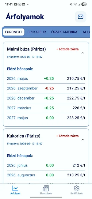 Agrimarket Screenshot 0