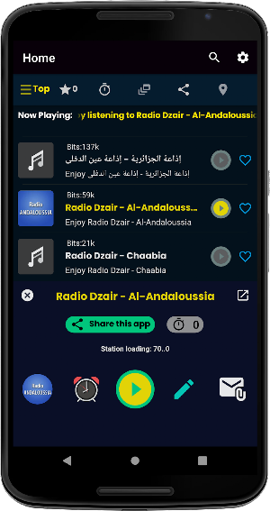 Radio Chaine 2: راديو جزائري Screenshot 1