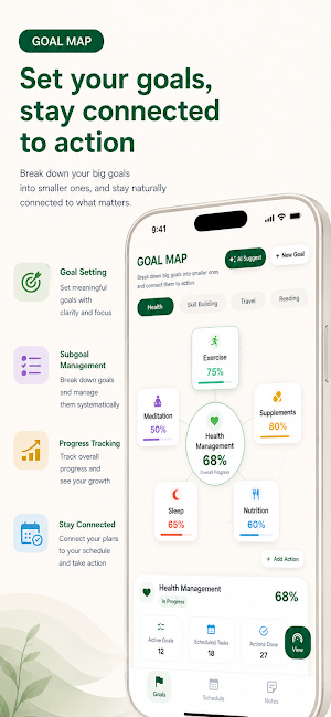 Plantri: Goal-linked Planner Screenshot 0