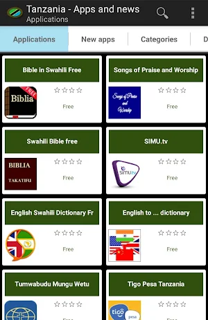 Tanzania apps Screenshot 0