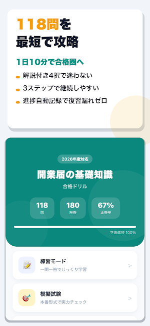 開業届ドリル 個人事業のはじめ方 Screenshot 0