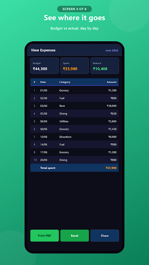 FamilyMint Screenshot 3