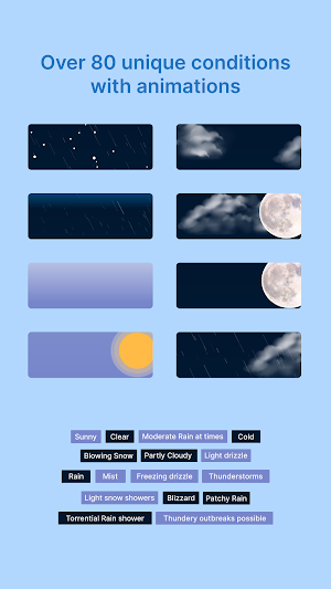 Weatherdeck Screenshot 2