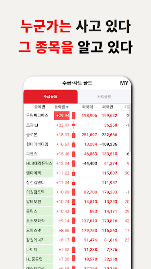 실전투자 Screenshot 1