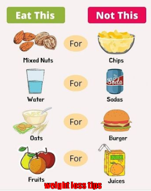 weight loss tips Screenshot 0