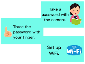WiFi Setting Helper(OCR) Screenshot 0
