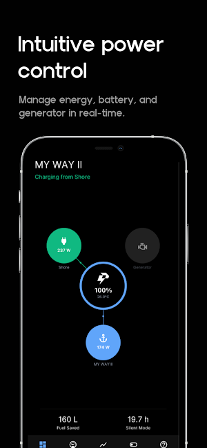YachtPower Screenshot 0