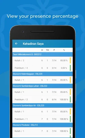 IPB Mobile for Student Screenshot 3