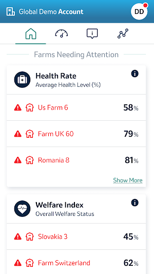 DataLive™ Screenshot 0