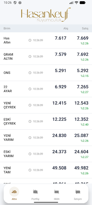 Hasankeyf Kuyumculuk Screenshot 0