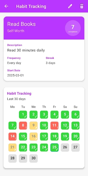 PlanEase – All-in-One Planner Screenshot 2