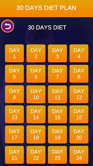 Diet Plan – Weight Loss Diets Screenshot 2