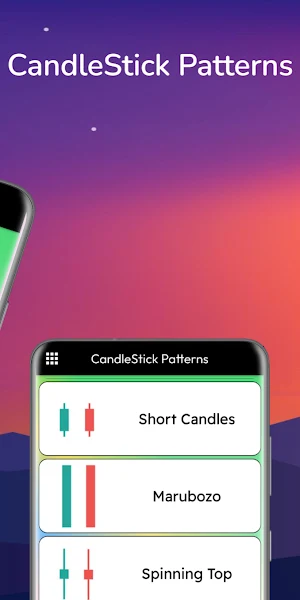 Candlestick Pattern & Analysis Screenshot 1