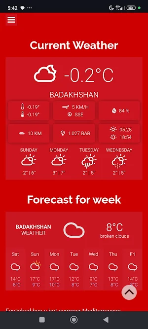 Meteo World Screenshot 3