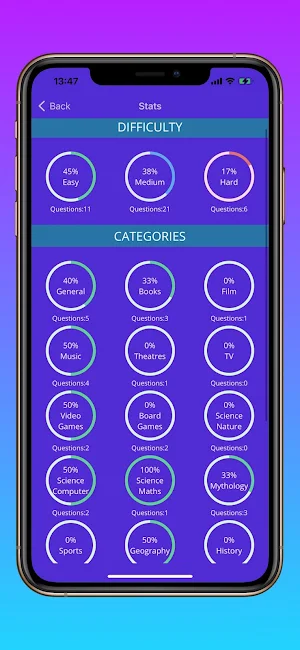 Trivia in English Screenshot 3