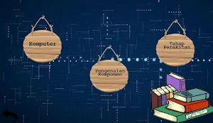Game Perakitan Komputer Screenshot 2