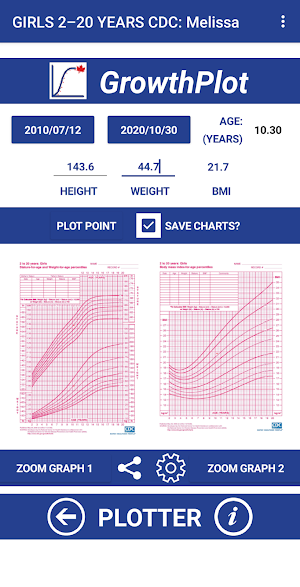 GrowthPlot Screenshot 2