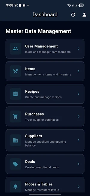 Zoto POS Screenshot 1