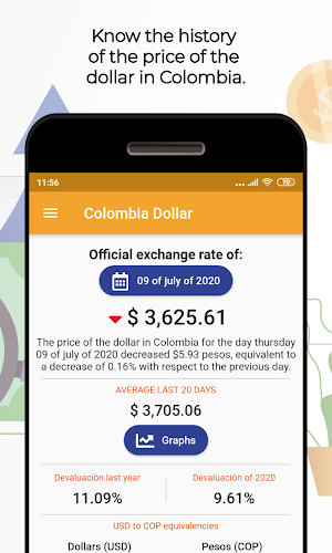 Dollar in Colombia. Official exchange rate. Screenshot 2